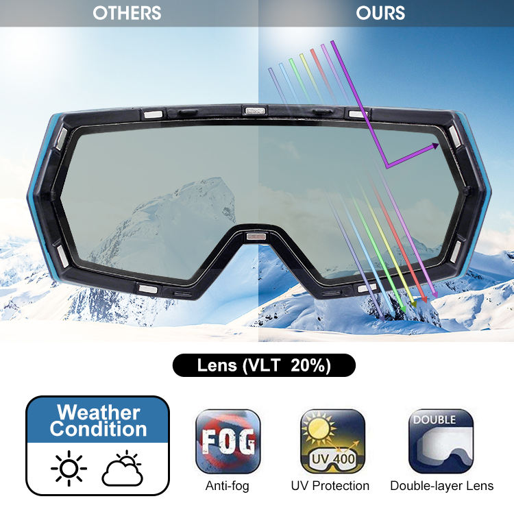 Ski Goggles Protection Snowboard Safety Glasses Polarized Lens Anti-fog Skiing Snow Sport Eyewear 